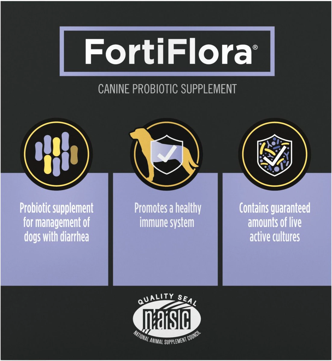 Purina FortiFlora Canine Probiotic: Vet-Recommended Digestive Support for Dog Gut Health