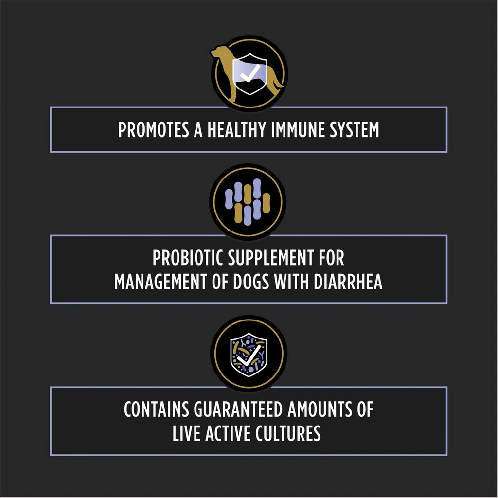 Purina FortiFlora Canine Probiotic: Vet-Recommended Digestive Support for Dog Gut Health