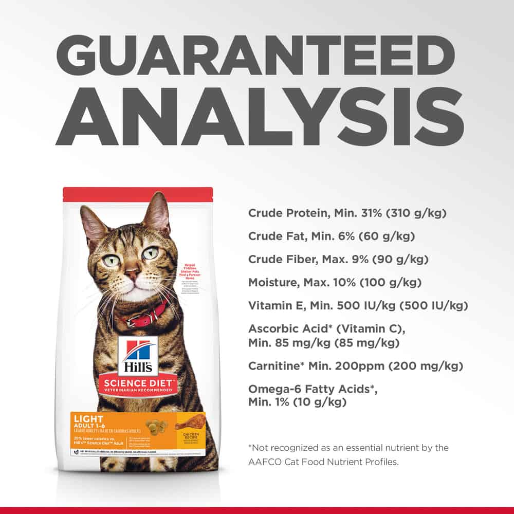 Hill's Science Diet Adult Light Chicken Dry Cat Food for Weight Management