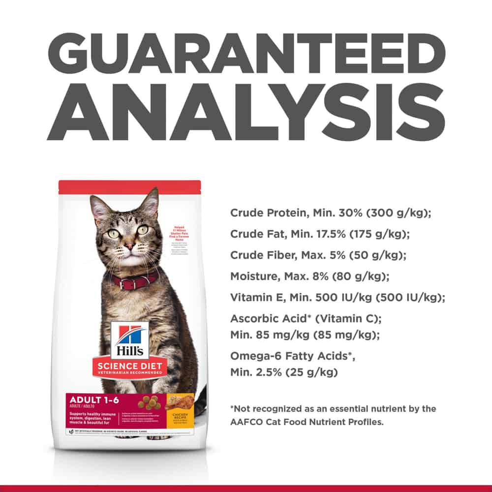 Hill's Science Diet Adult Chicken Dry Cat Food: Digestive Health, Shiny Coat, Strong Muscles