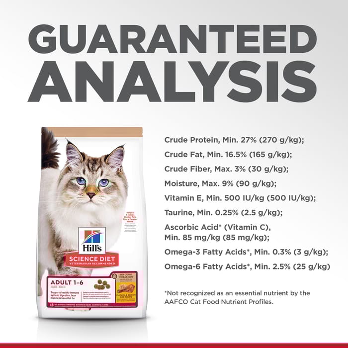 Hill's Science Diet Adult Chicken Dry Cat Food - Grain-Free, Optimal Digestive Health