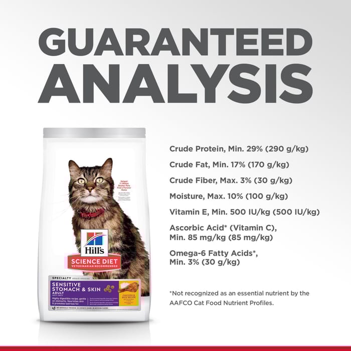 Hill's Science Diet Adult Sensitive Stomach & Skin Chicken Dry Cat Food